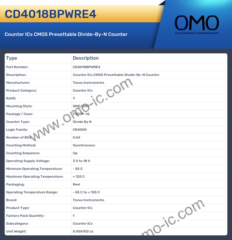 CD4018BPWRE4