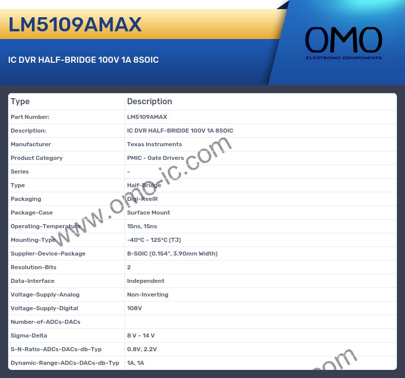 LM5109AMAX