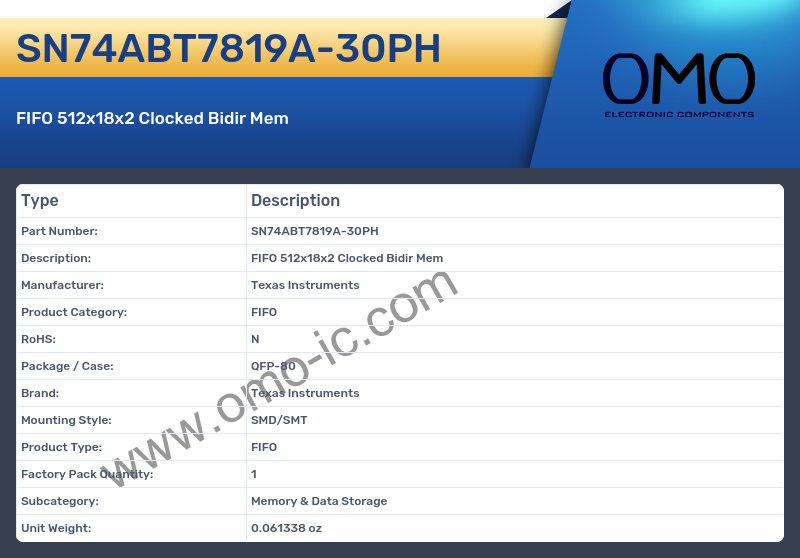 SN74ABT7819A-30PH