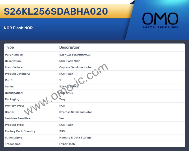 S26KL256SDABHA020
