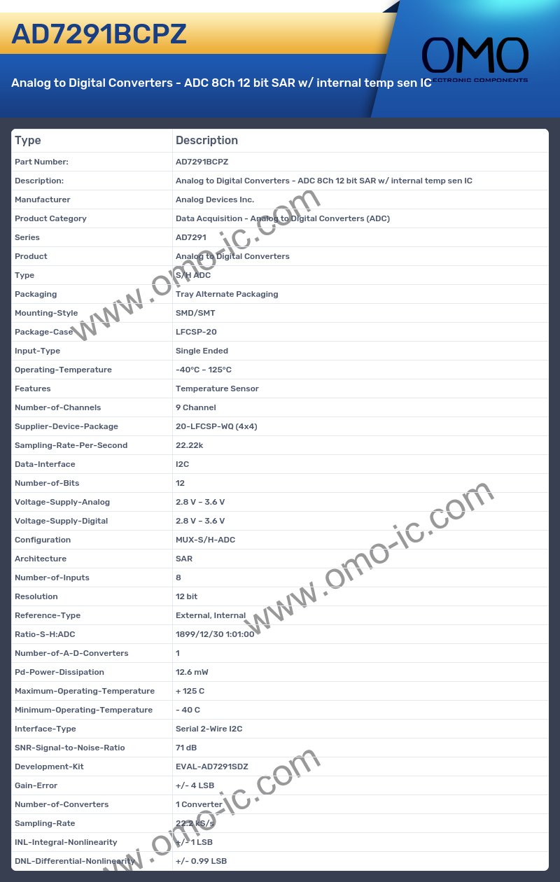 AD7291BCPZ