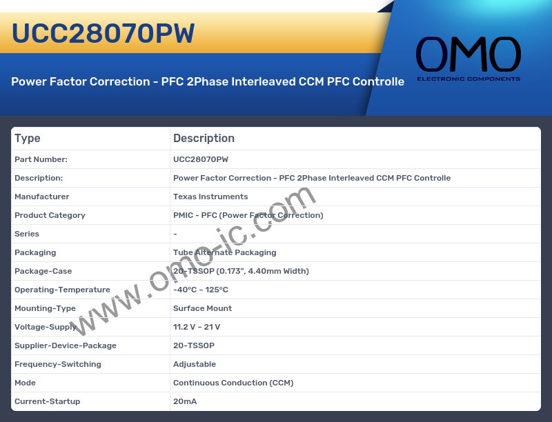 UCC28070PW