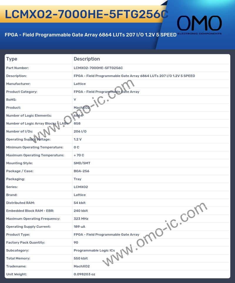 LCMXO2-7000HE-5FTG256C