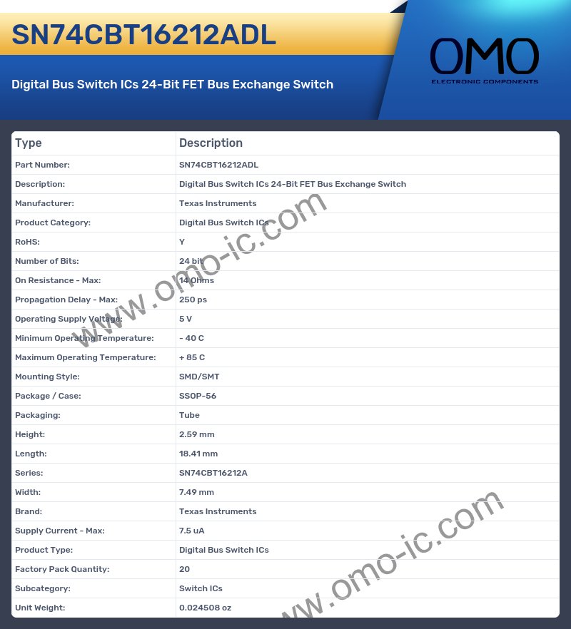SN74CBT16212ADL