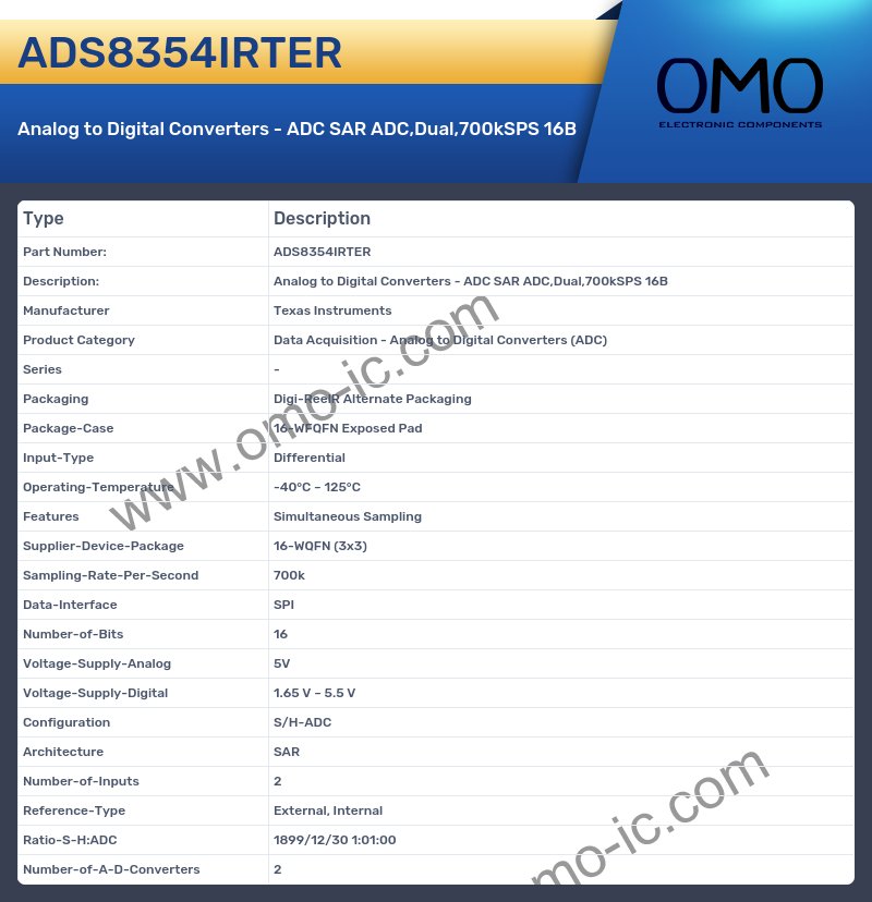 ADS8354IRTER