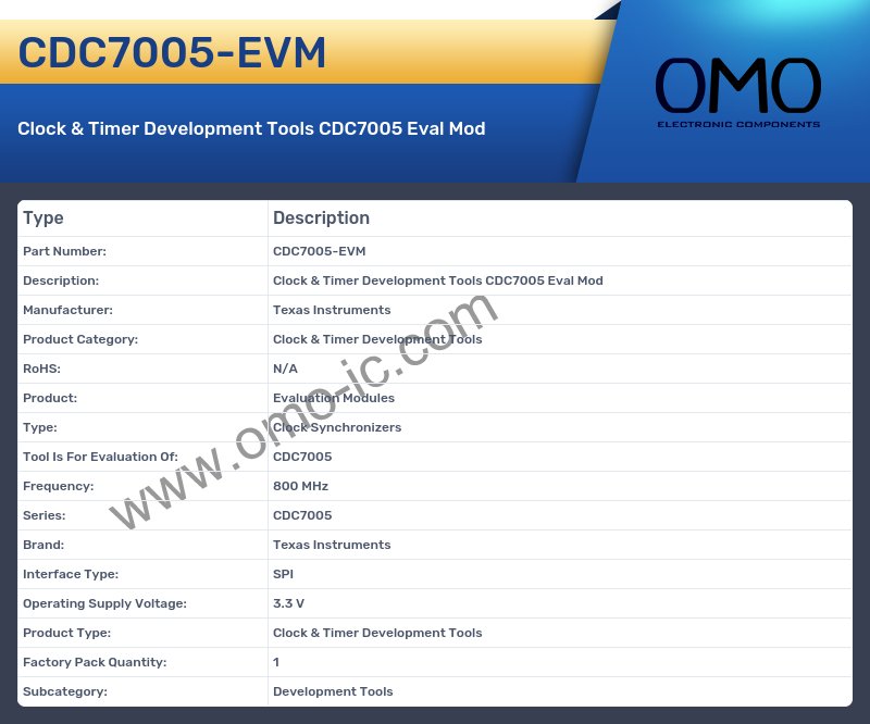 CDC7005-EVM