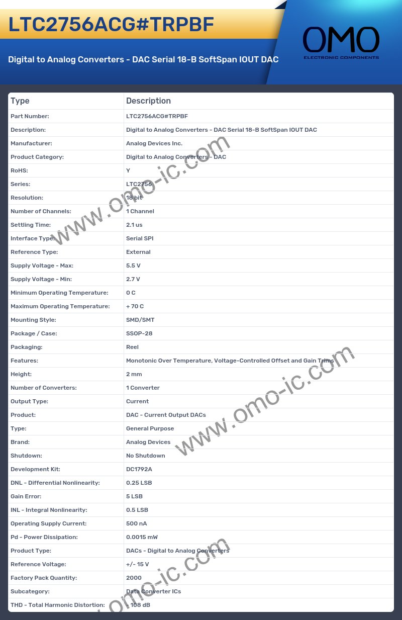 LTC2756ACG#TRPBF