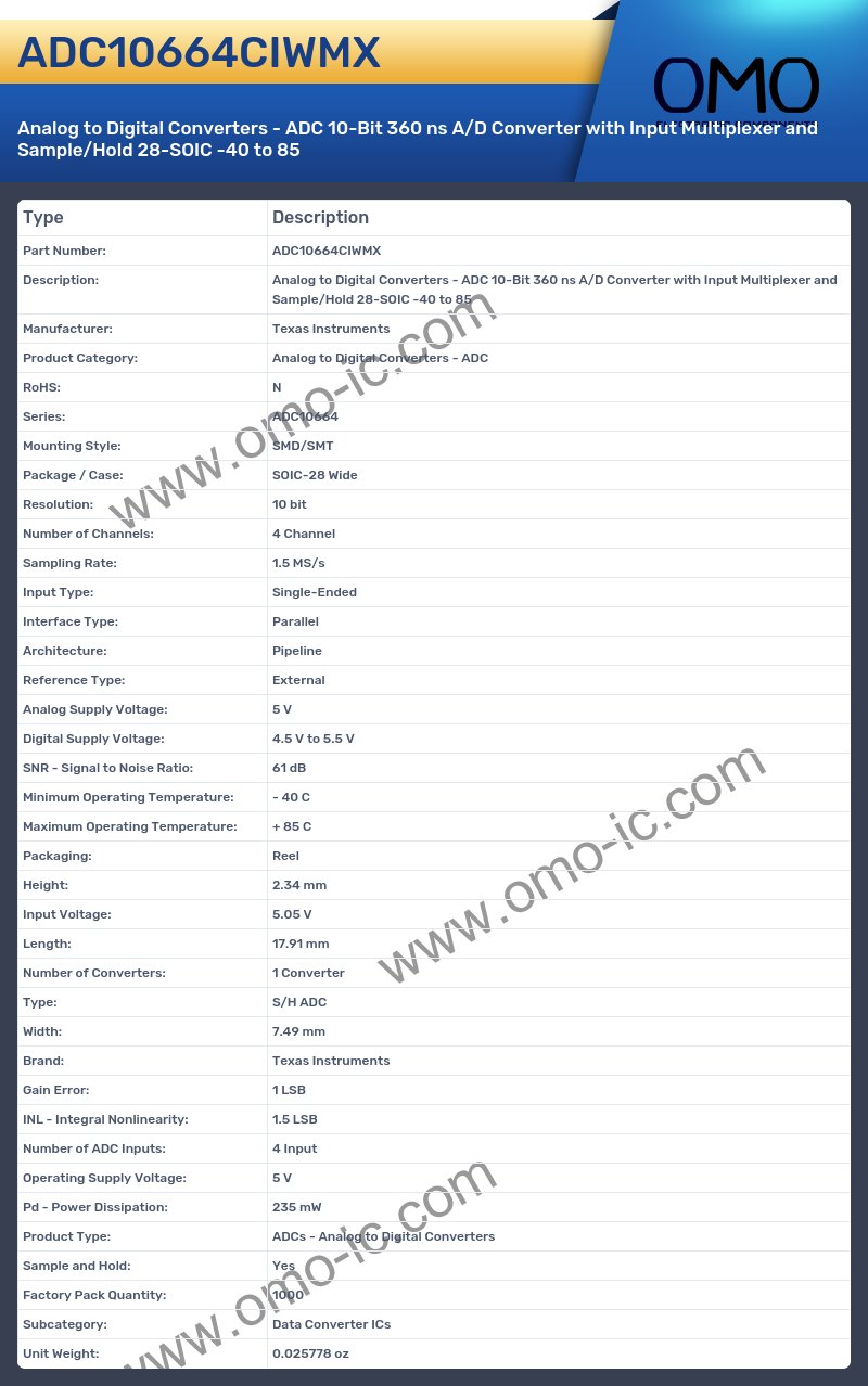 ADC10664CIWMX