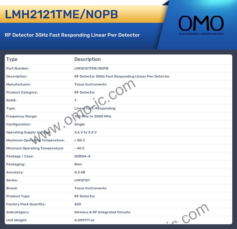 LMH2121TME/NOPB