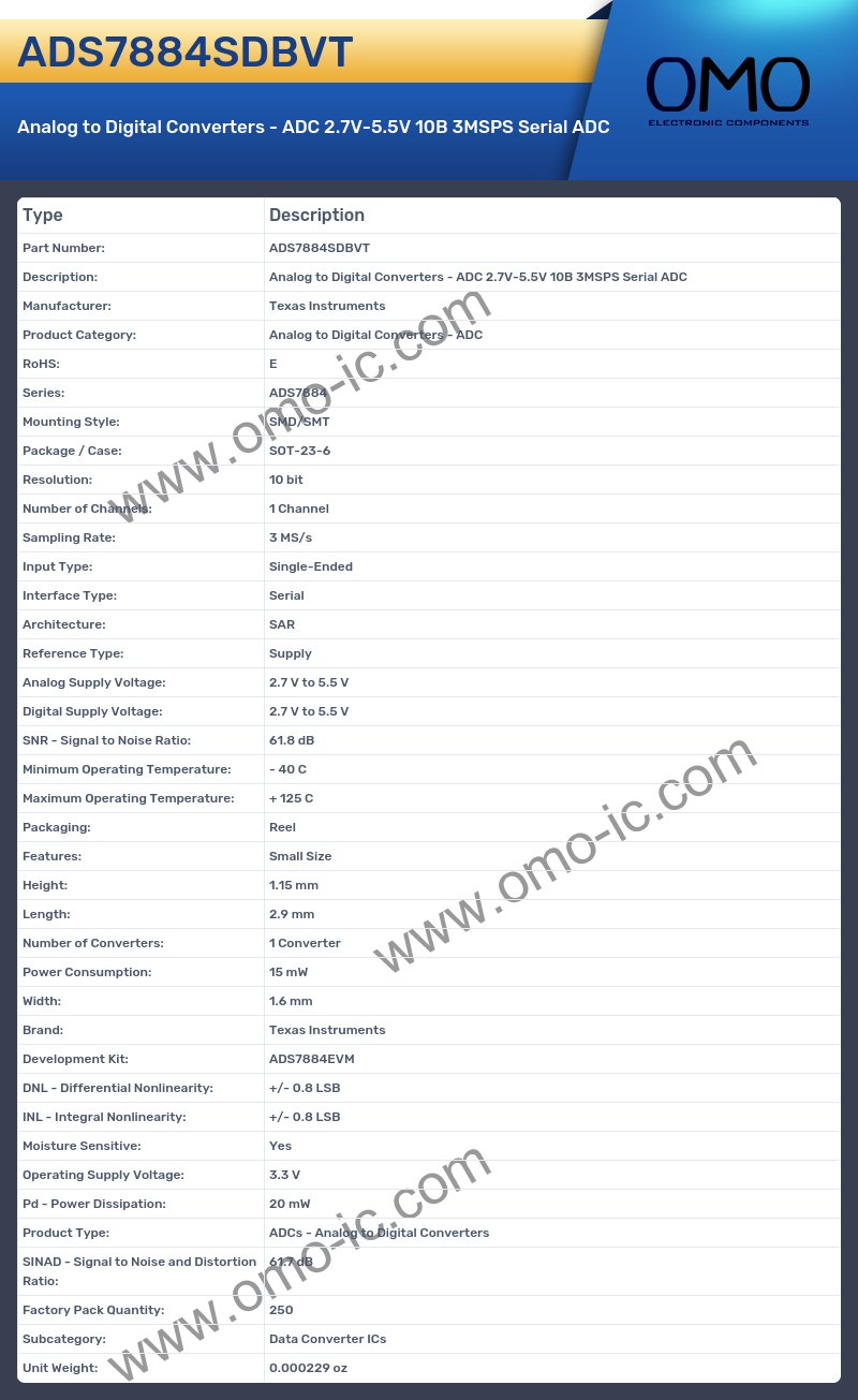 ADS7884SDBVT