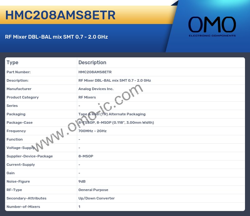 HMC208AMS8ETR