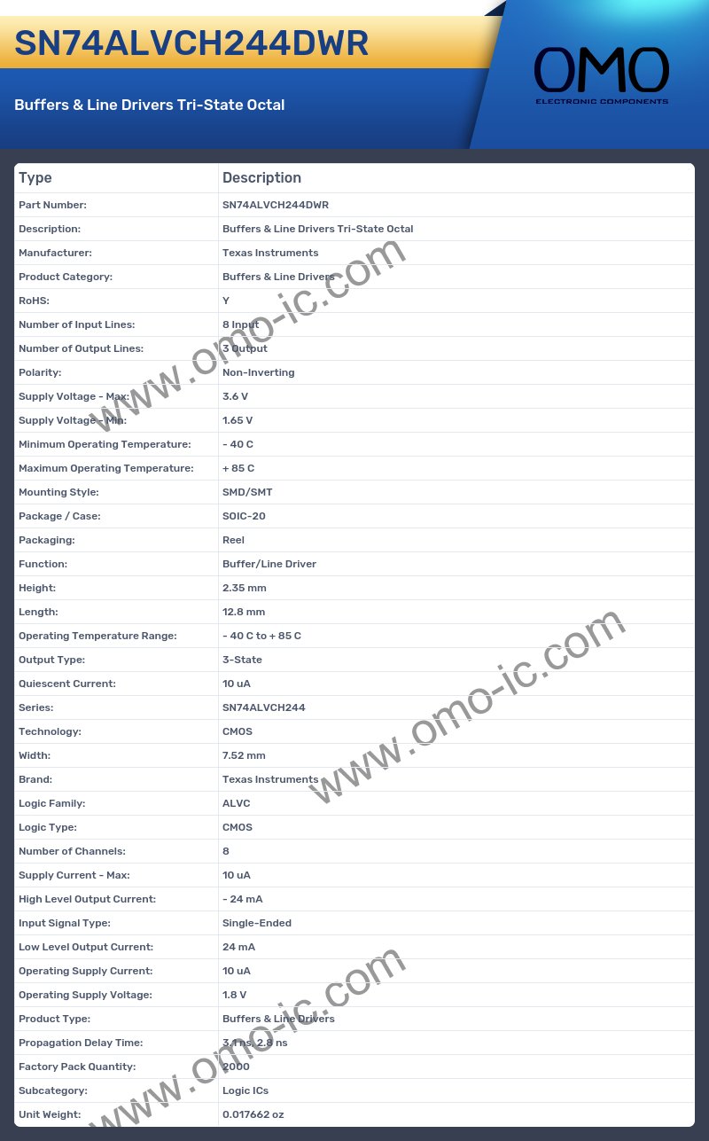 SN74ALVCH244DWR