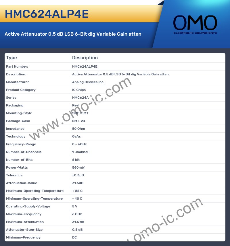 HMC624ALP4E