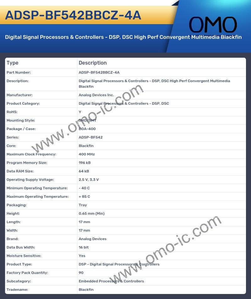 ADSP-BF542BBCZ-4A