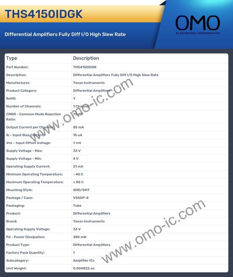THS4150IDGK