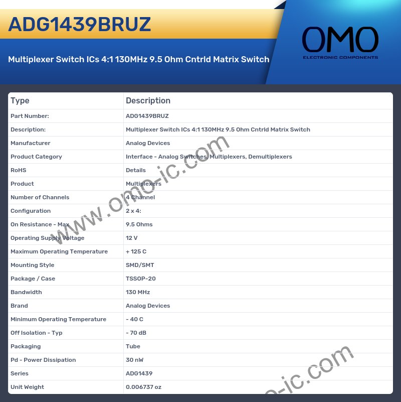 ADG1439BRUZ
