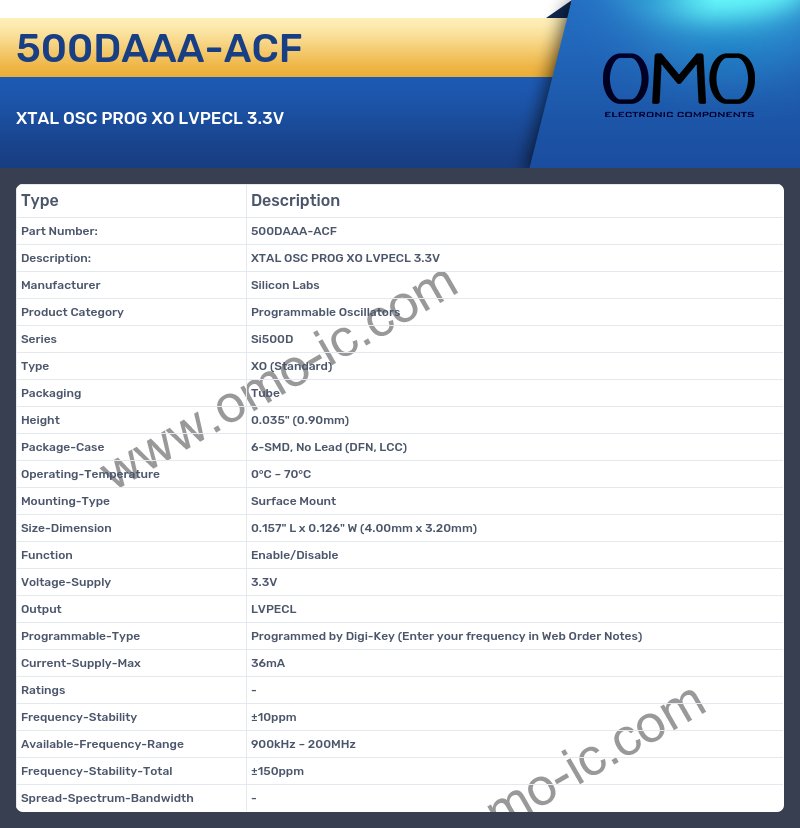 500DAAA-ACF