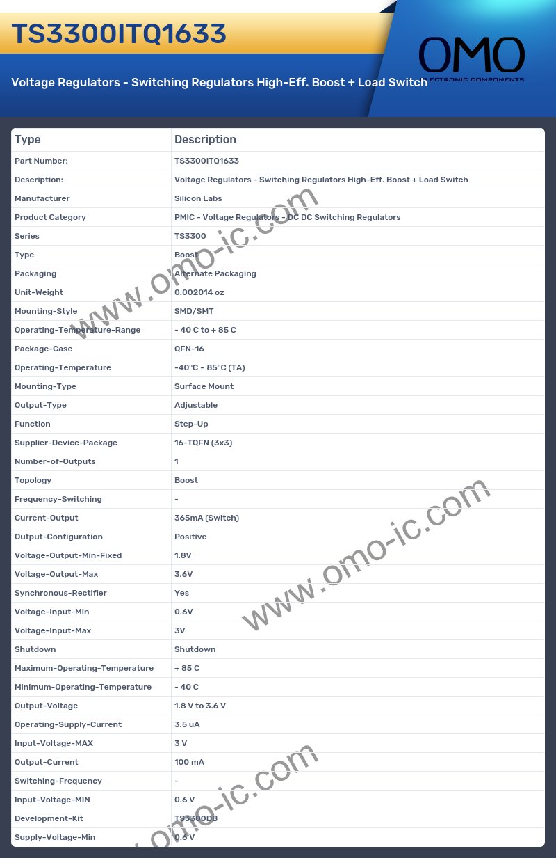 TS3300ITQ1633