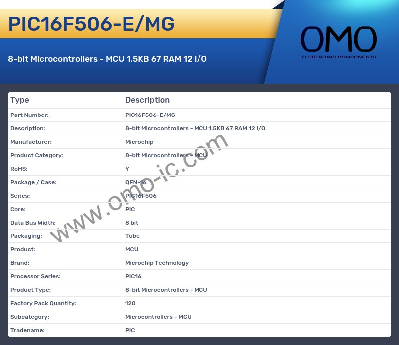 PIC16F506-E/MG