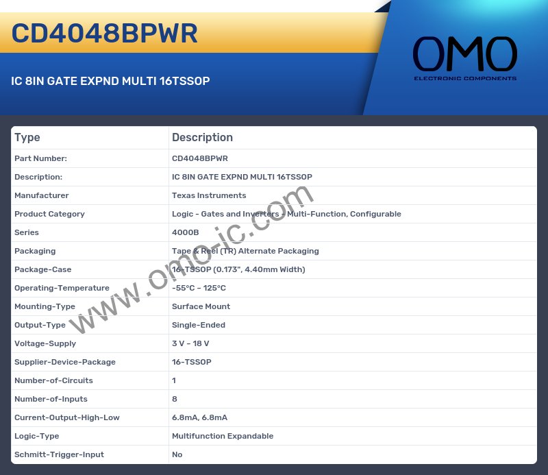 CD4048BPWR