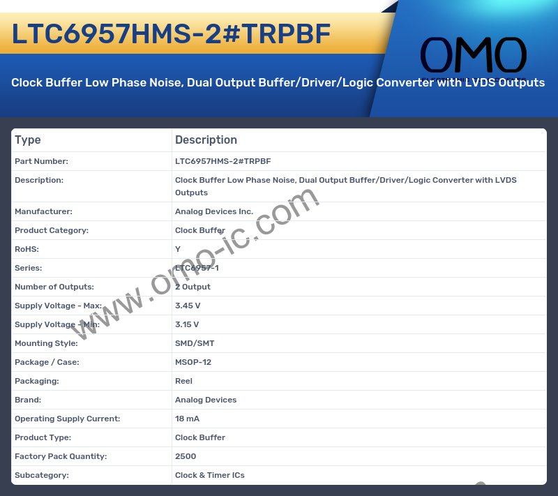 LTC6957HMS-2#TRPBF