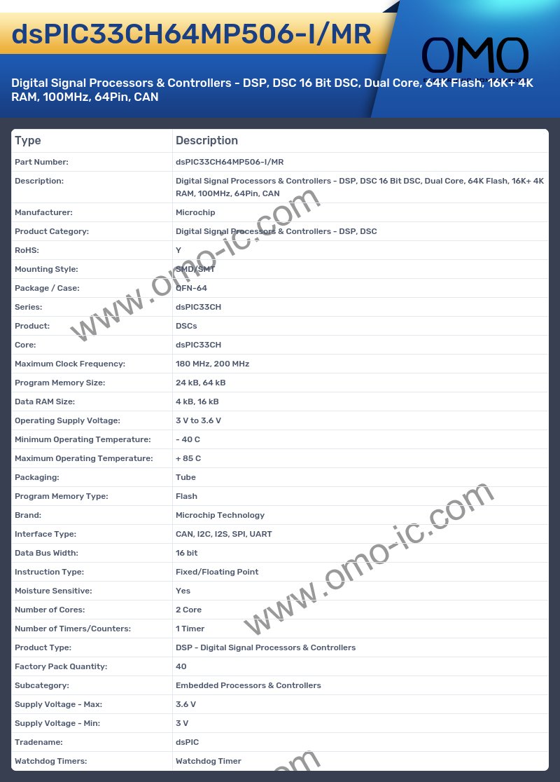 dsPIC33CH64MP506-I/MR
