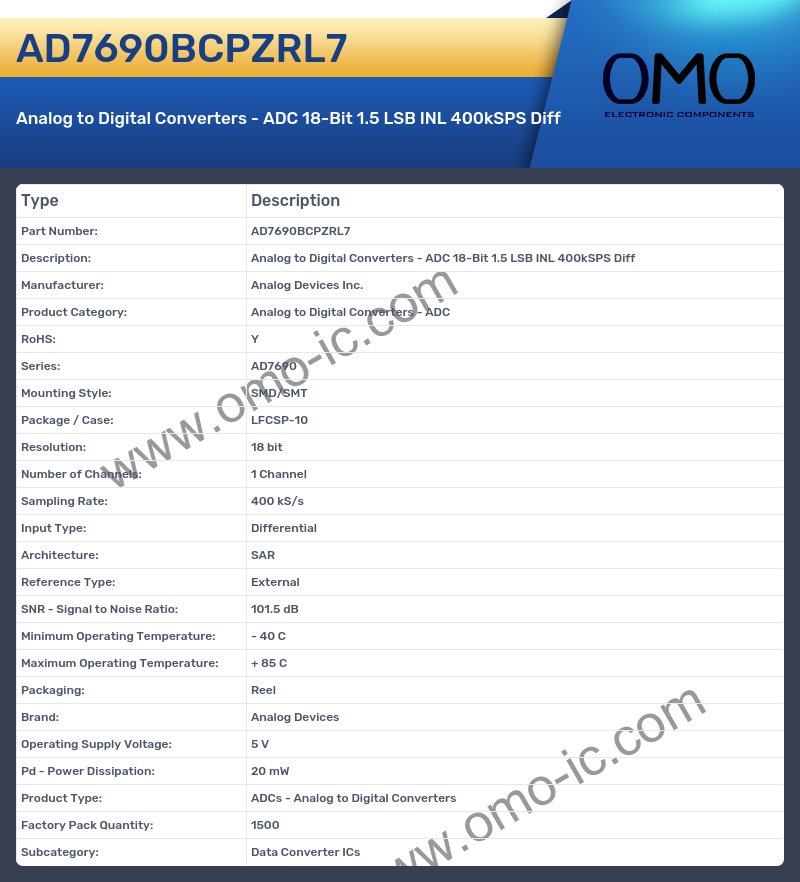 AD7690BCPZRL7