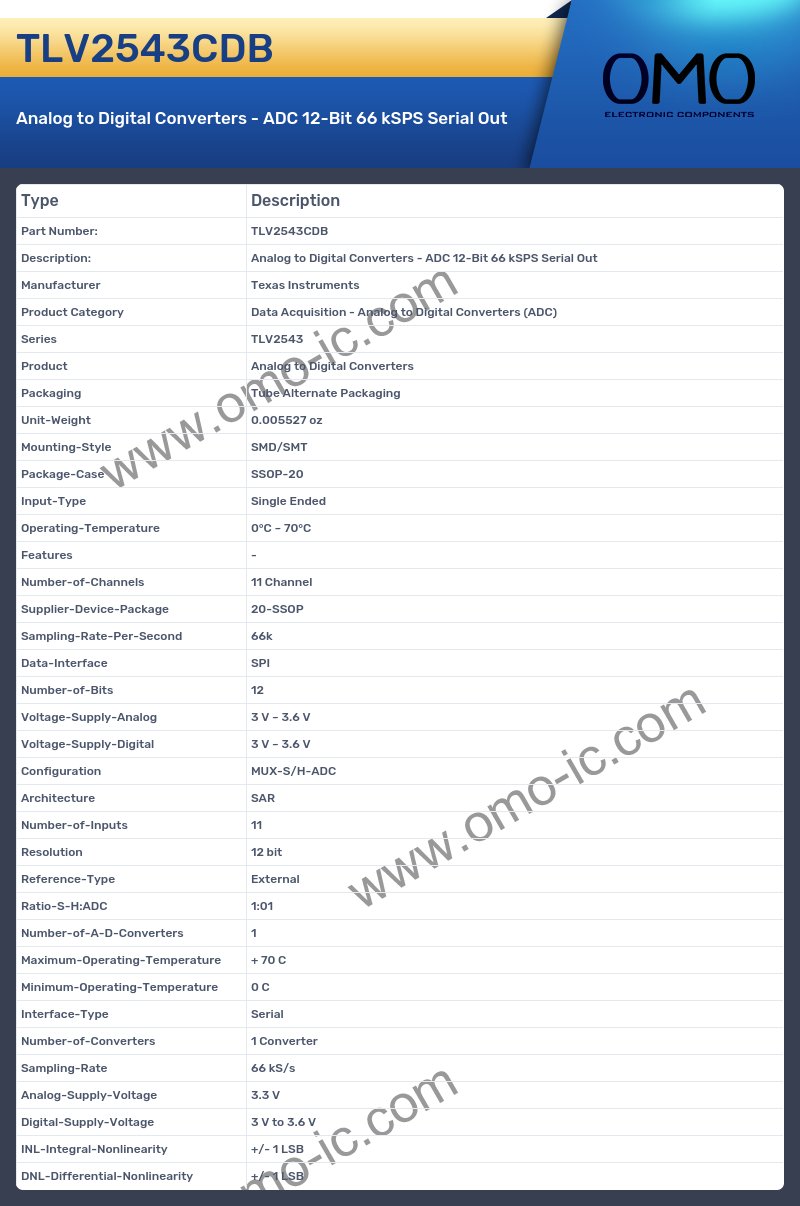 TLV2543CDB