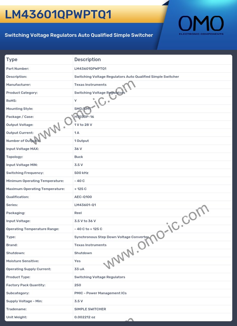 LM43601QPWPTQ1