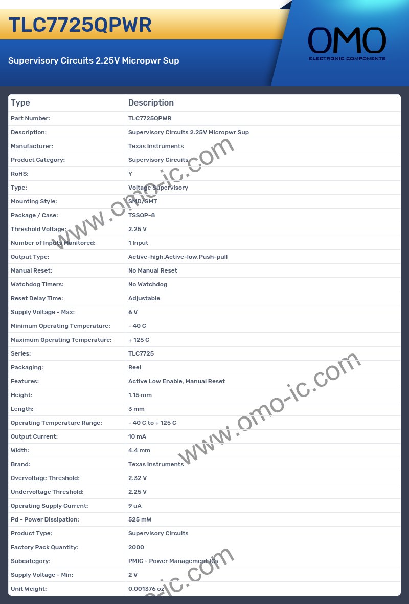 TLC7725QPWR