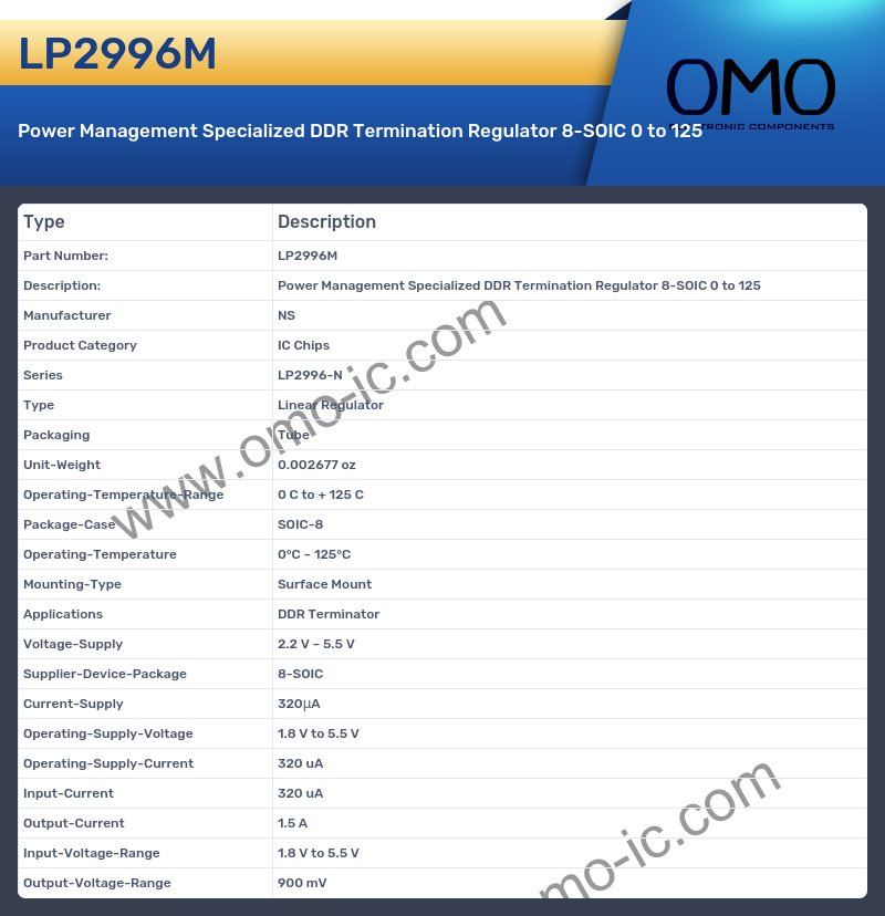 LP2996M