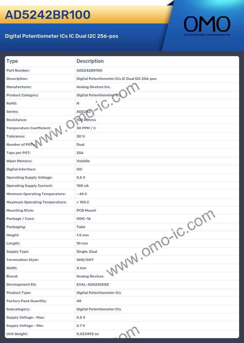 AD5242BR100