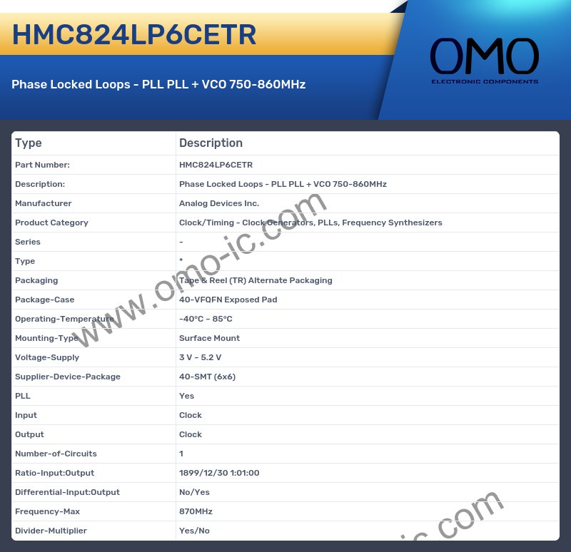 HMC824LP6CETR