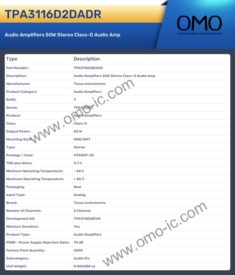 TPA3116D2DADR