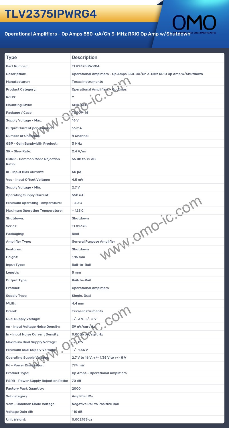 TLV2375IPWRG4