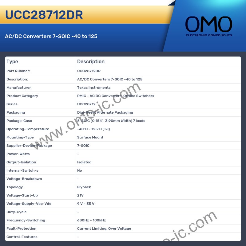 UCC28712DR