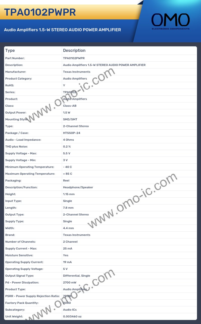 TPA0102PWPR