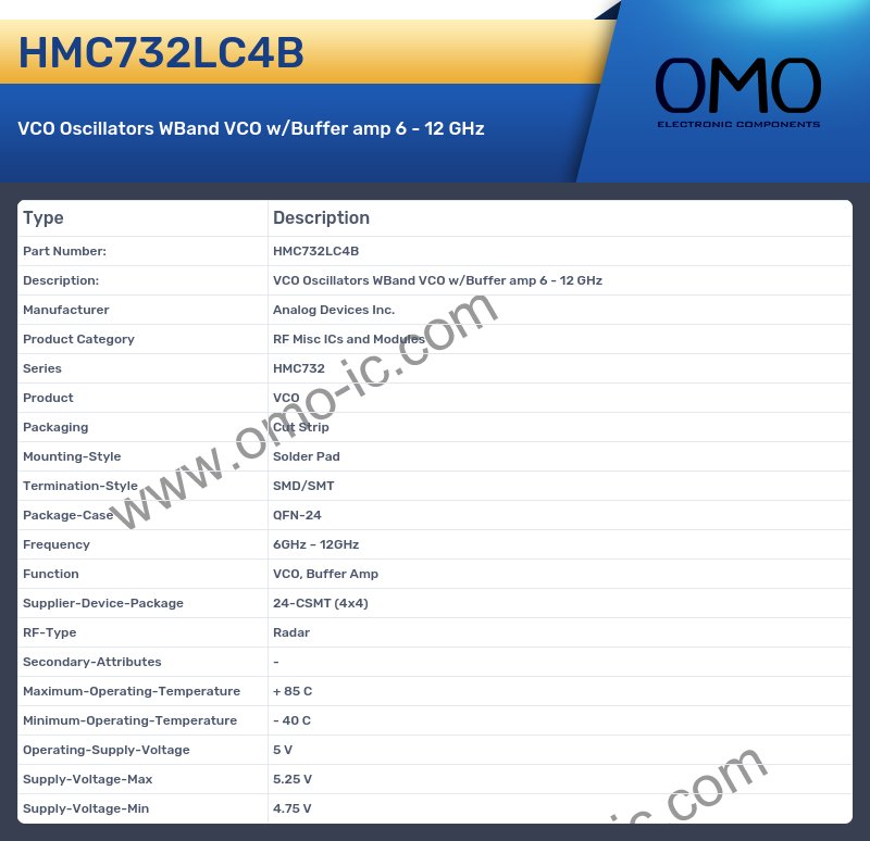 HMC732LC4B