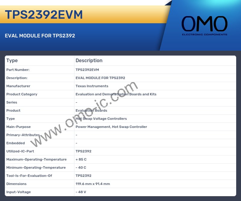 TPS2392EVM
