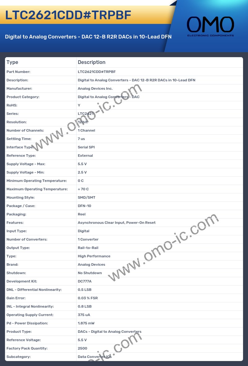 LTC2621CDD#TRPBF