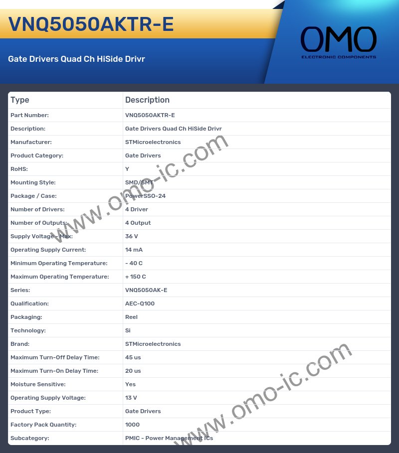 VNQ5050AKTR-E