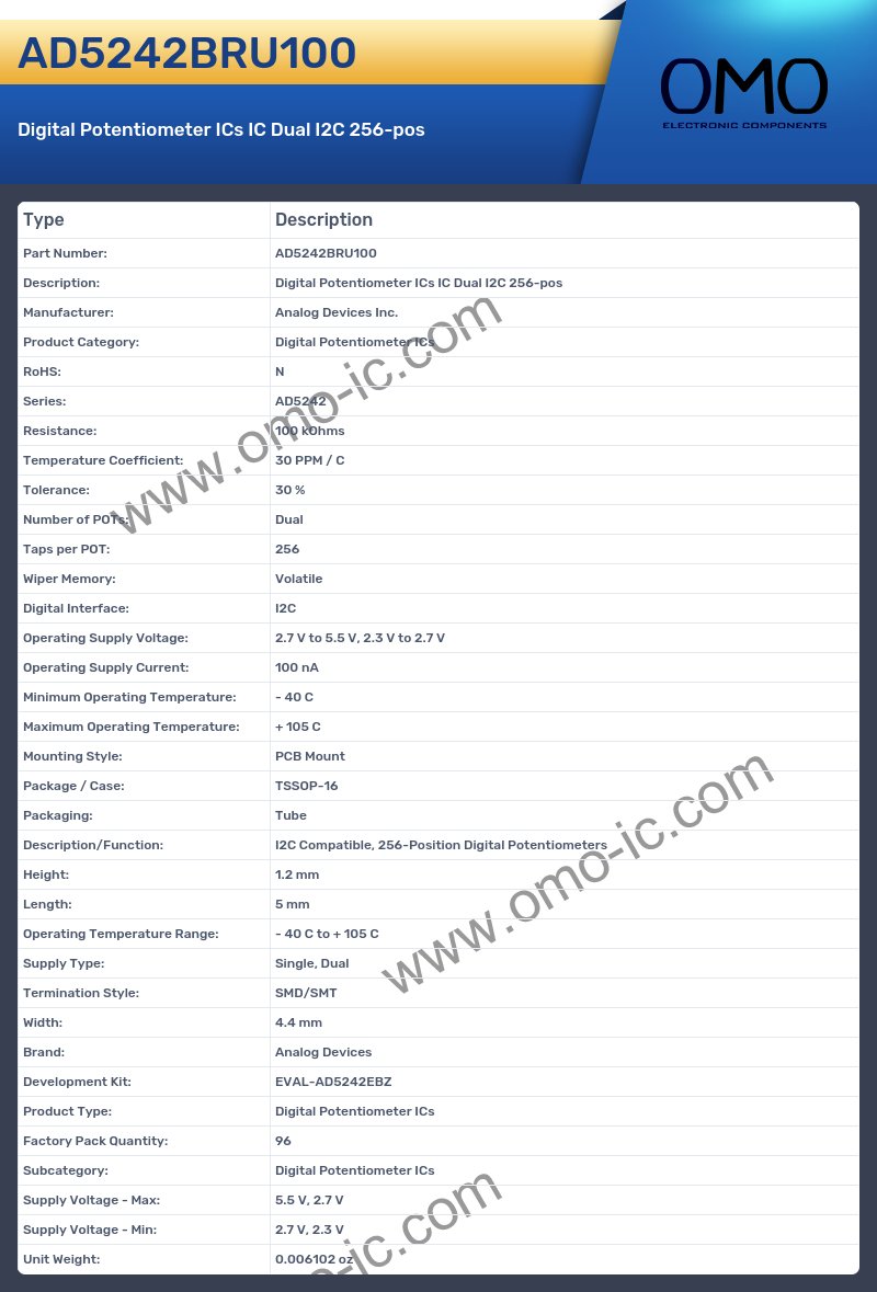 AD5242BRU100