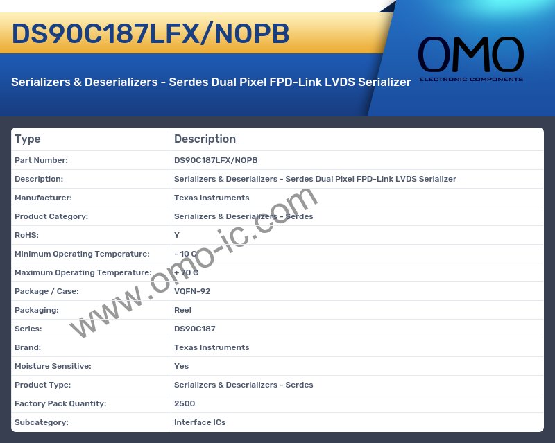 DS90C187LFX/NOPB