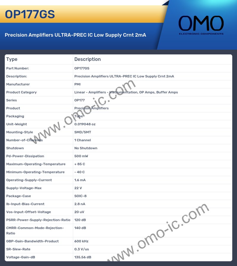 OP177GS