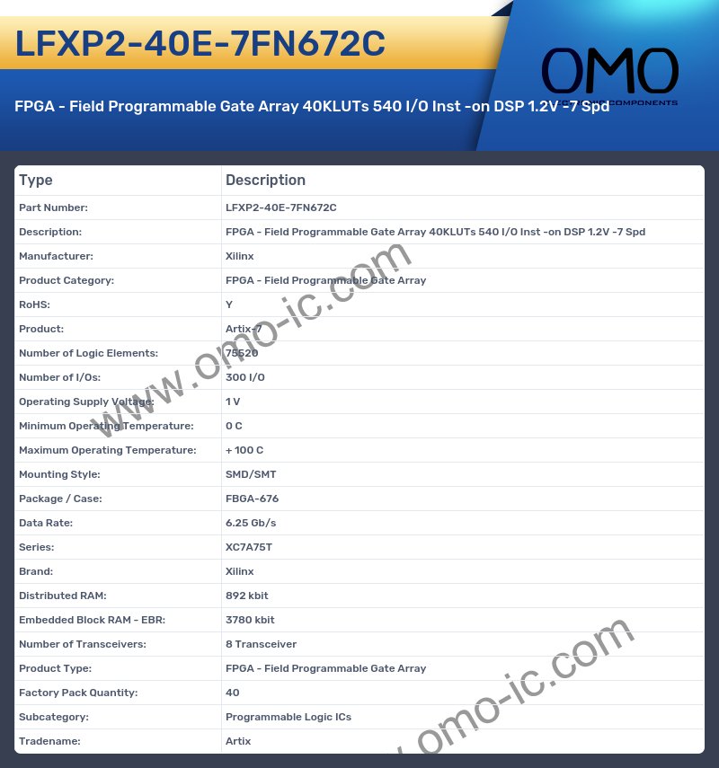 LFXP2-40E-7FN672C