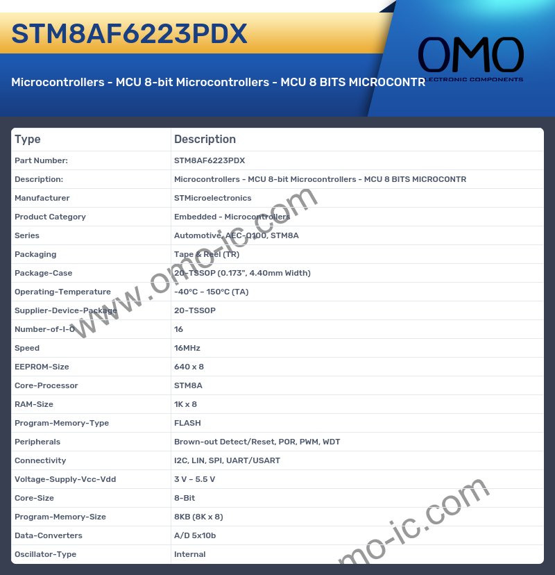 STM8AF6223PDX