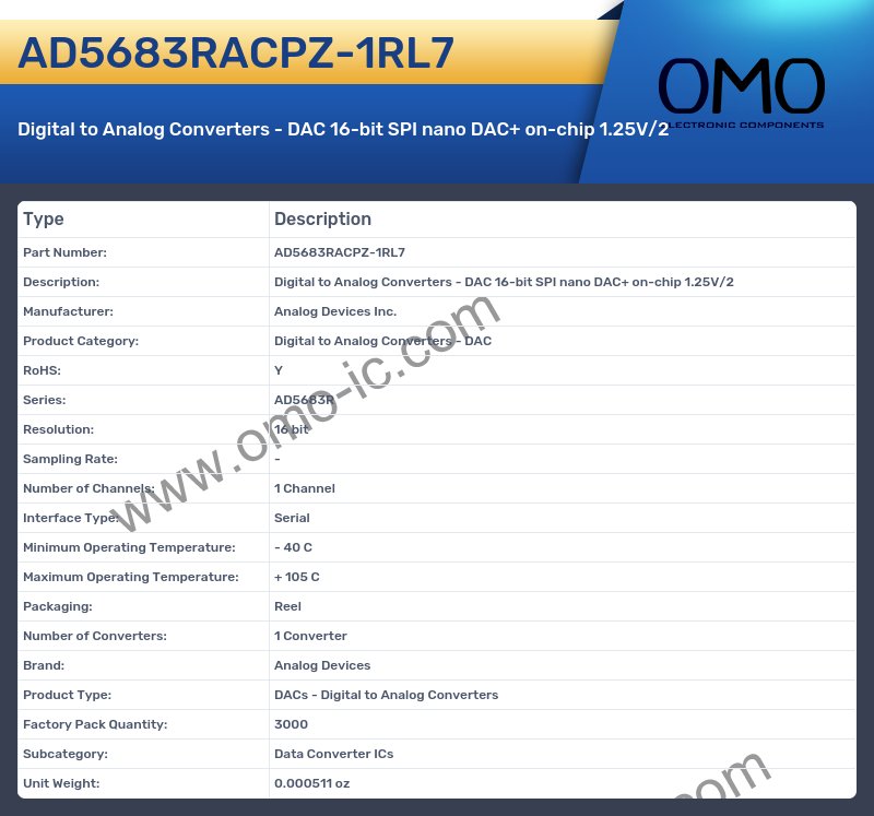 AD5683RACPZ-1RL7