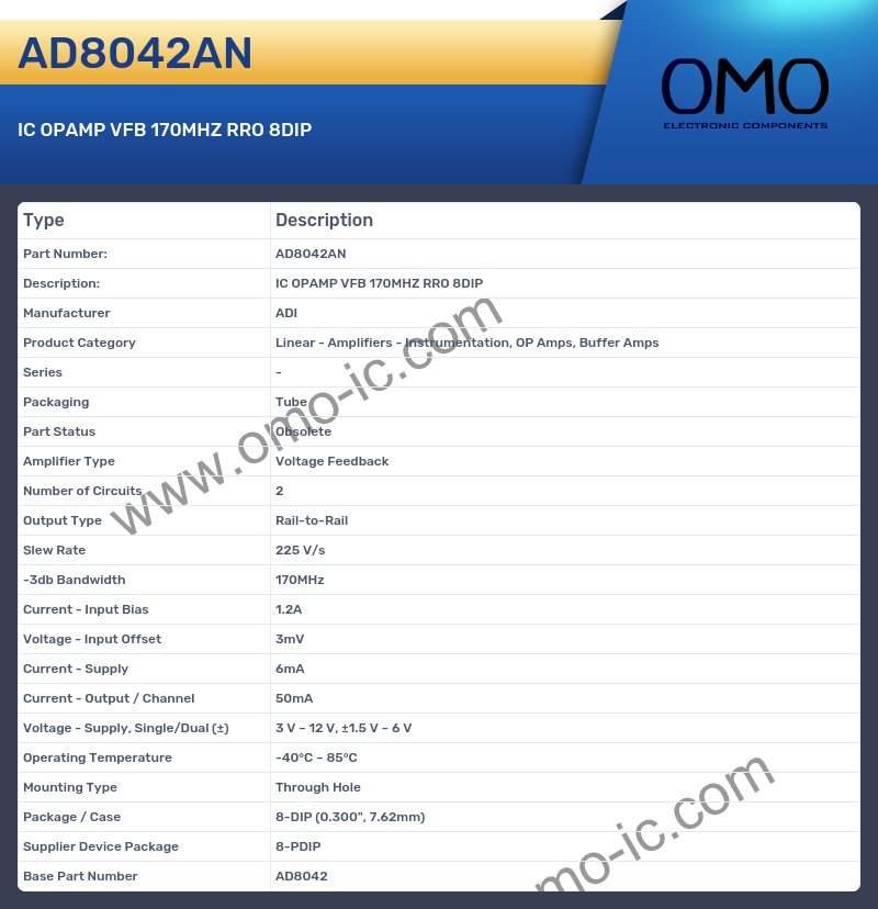 AD8042AN