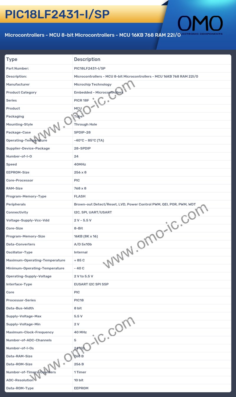 PIC18LF2431-I/SP