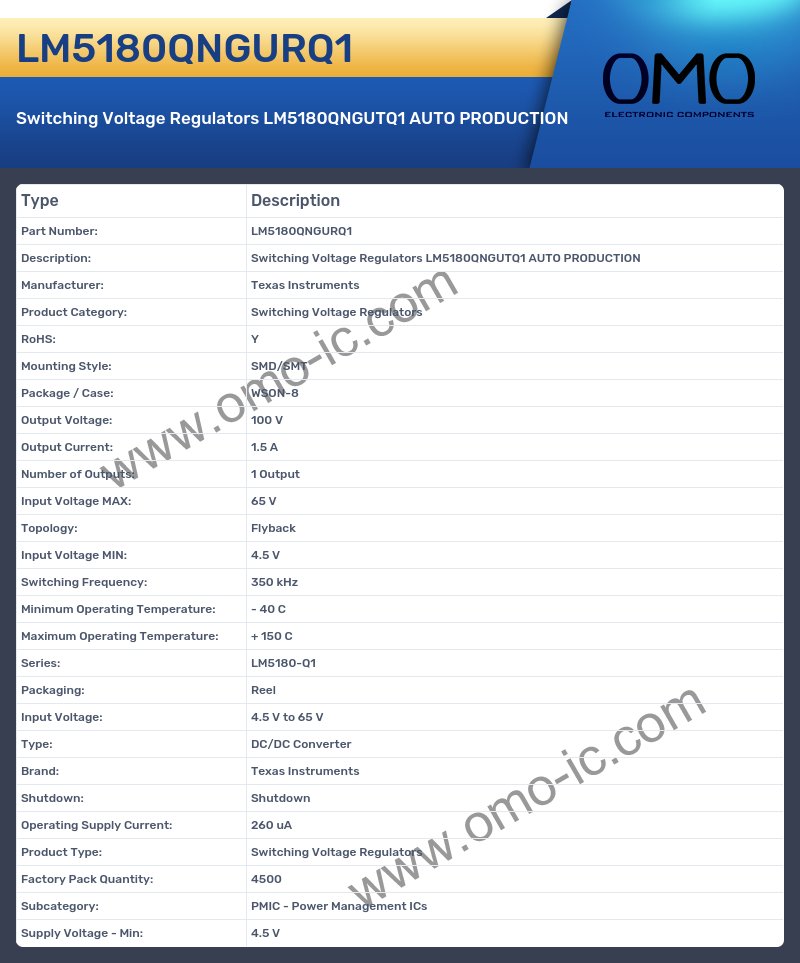 LM5180QNGURQ1